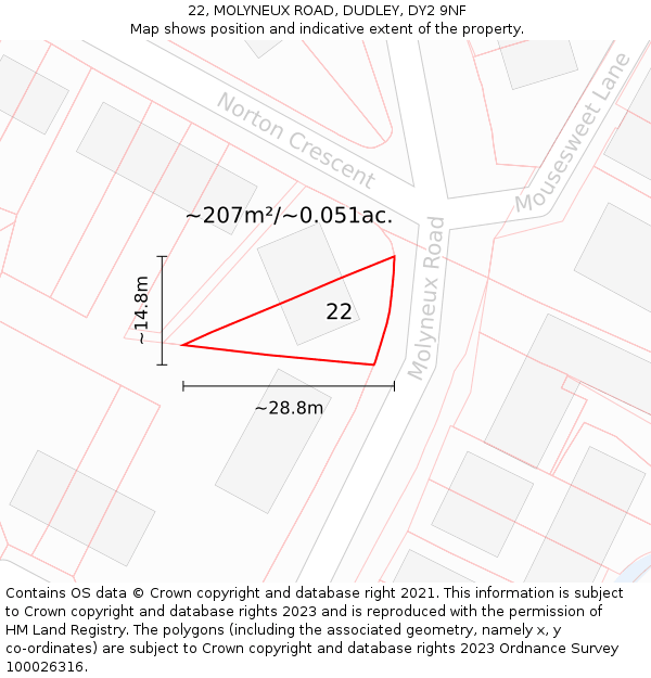 22, MOLYNEUX ROAD, DUDLEY, DY2 9NF: Plot and title map
