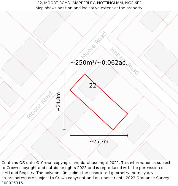 22, MOORE ROAD, MAPPERLEY, NOTTINGHAM, NG3 6EF: Plot and title map