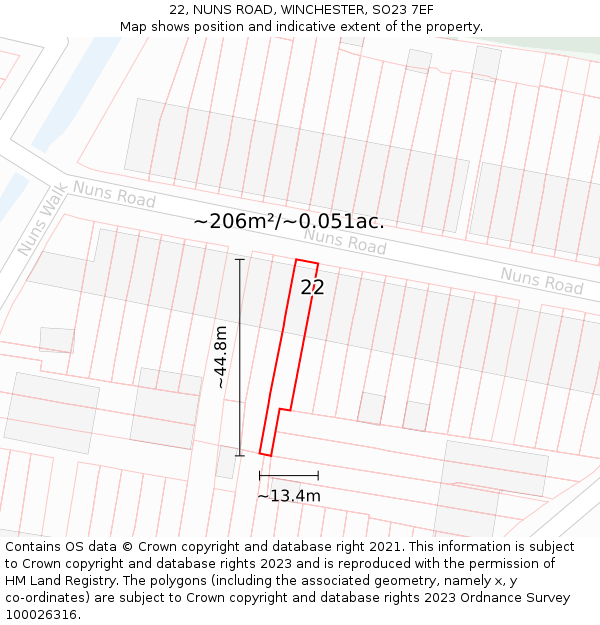 22, NUNS ROAD, WINCHESTER, SO23 7EF: Plot and title map