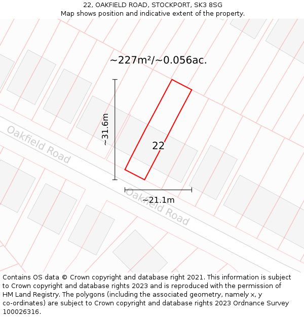 22, OAKFIELD ROAD, STOCKPORT, SK3 8SG: Plot and title map