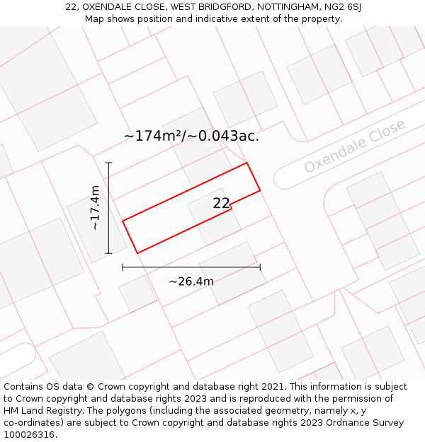 22, OXENDALE CLOSE, WEST BRIDGFORD, NOTTINGHAM, NG2 6SJ: Plot and title map