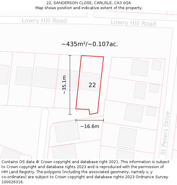 22, SANDERSON CLOSE, CARLISLE, CA3 0QA: Plot and title map