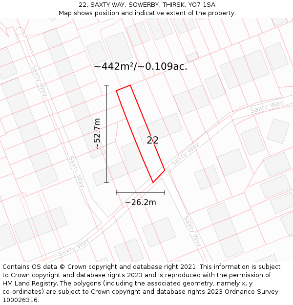 22, SAXTY WAY, SOWERBY, THIRSK, YO7 1SA: Plot and title map