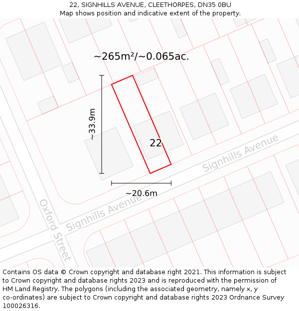 22, SIGNHILLS AVENUE, CLEETHORPES, DN35 0BU: Plot and title map