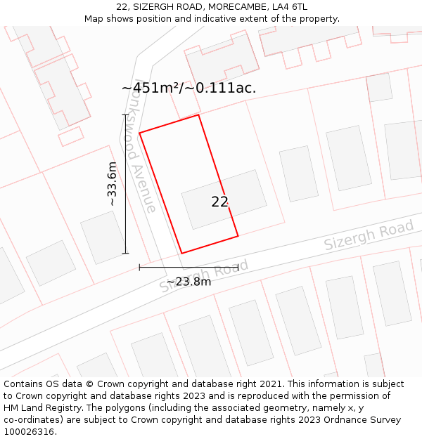 22, SIZERGH ROAD, MORECAMBE, LA4 6TL: Plot and title map