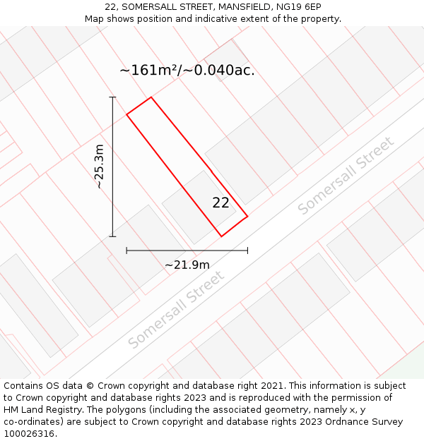 22, SOMERSALL STREET, MANSFIELD, NG19 6EP: Plot and title map