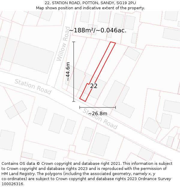 22, STATION ROAD, POTTON, SANDY, SG19 2PU: Plot and title map