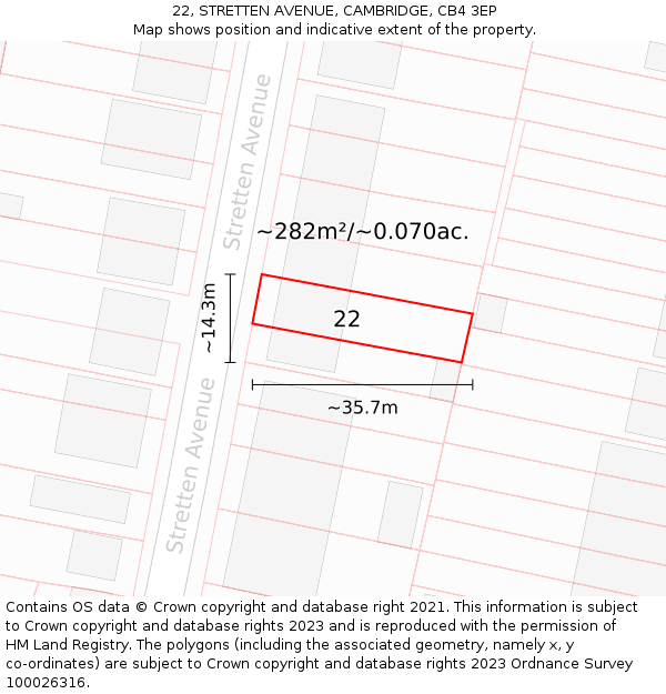 22, STRETTEN AVENUE, CAMBRIDGE, CB4 3EP: Plot and title map