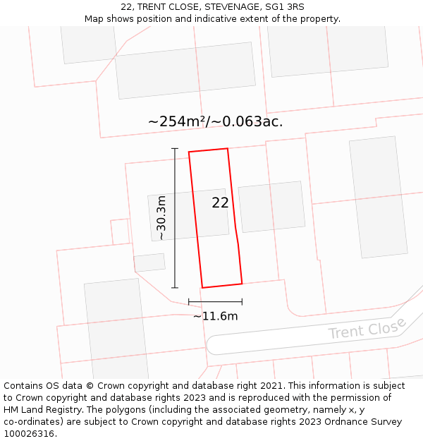 22, TRENT CLOSE, STEVENAGE, SG1 3RS: Plot and title map