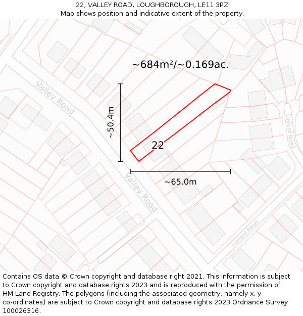 22, VALLEY ROAD, LOUGHBOROUGH, LE11 3PZ: Plot and title map