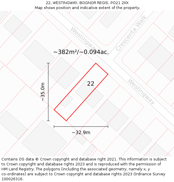 22, WESTINGWAY, BOGNOR REGIS, PO21 2XX: Plot and title map