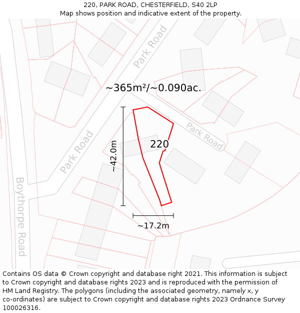 220, PARK ROAD, CHESTERFIELD, S40 2LP: Plot and title map