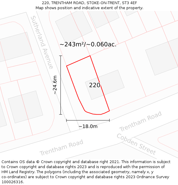 220, TRENTHAM ROAD, STOKE-ON-TRENT, ST3 4EF: Plot and title map