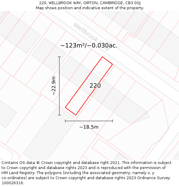 220, WELLBROOK WAY, GIRTON, CAMBRIDGE, CB3 0GJ: Plot and title map