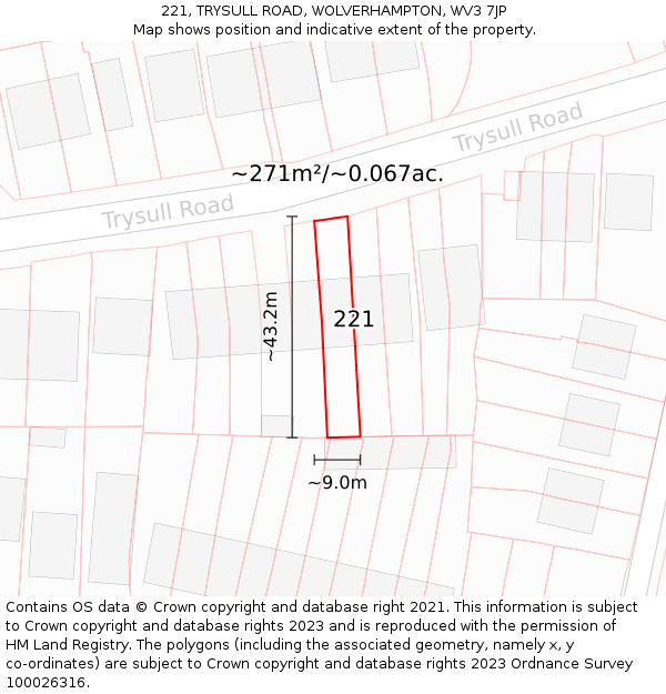 221, TRYSULL ROAD, WOLVERHAMPTON, WV3 7JP: Plot and title map