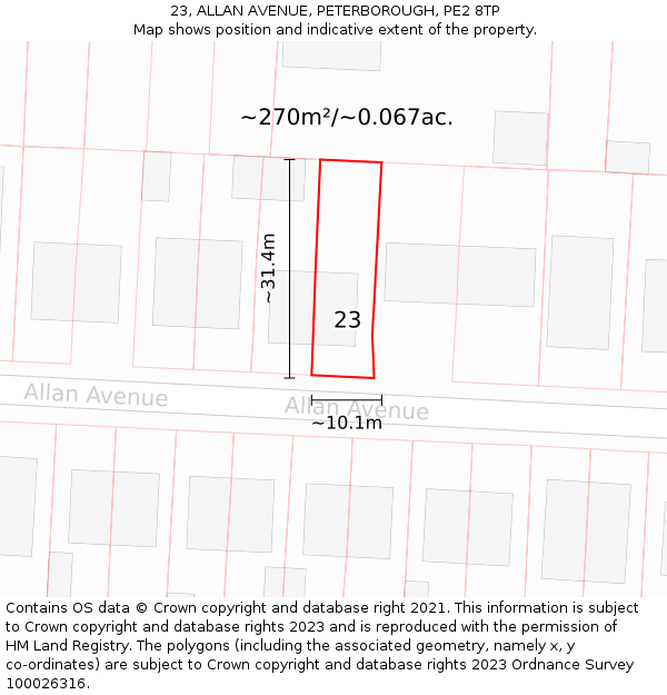 23, ALLAN AVENUE, PETERBOROUGH, PE2 8TP: Plot and title map