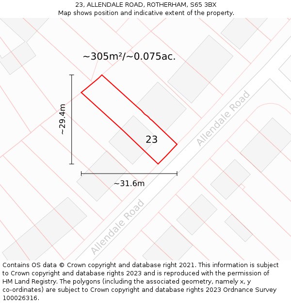 23, ALLENDALE ROAD, ROTHERHAM, S65 3BX: Plot and title map