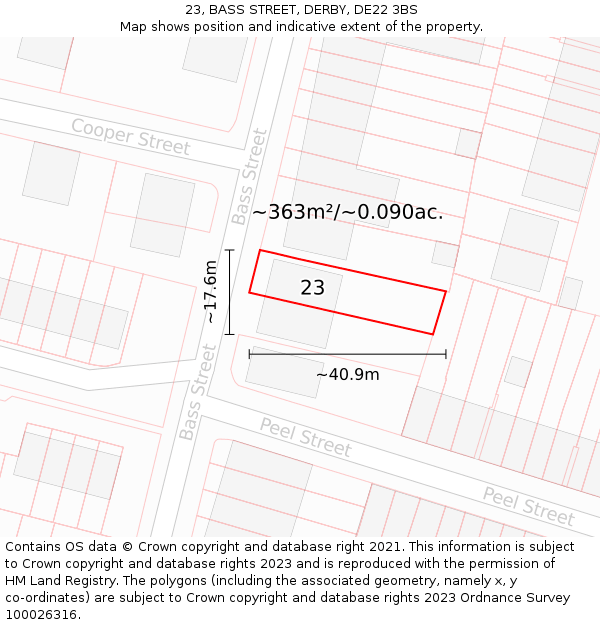 23, BASS STREET, DERBY, DE22 3BS: Plot and title map