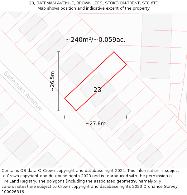 23, BATEMAN AVENUE, BROWN LEES, STOKE-ON-TRENT, ST8 6TD: Plot and title map