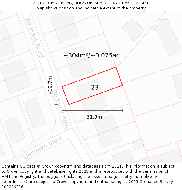 23, BODNANT ROAD, RHOS ON SEA, COLWYN BAY, LL28 4SU: Plot and title map