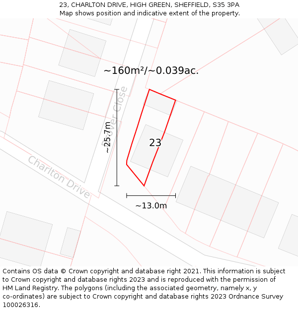 23, CHARLTON DRIVE, HIGH GREEN, SHEFFIELD, S35 3PA: Plot and title map