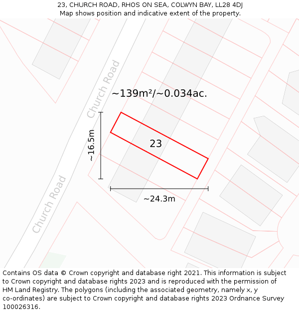 23, CHURCH ROAD, RHOS ON SEA, COLWYN BAY, LL28 4DJ: Plot and title map