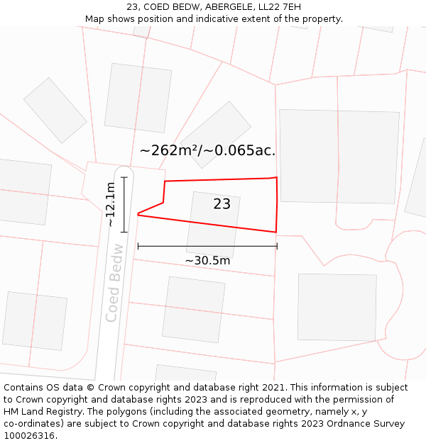 23, COED BEDW, ABERGELE, LL22 7EH: Plot and title map