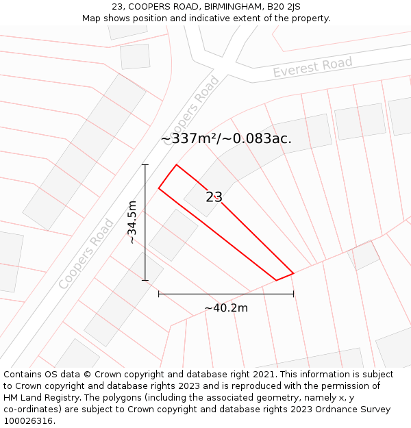 23, COOPERS ROAD, BIRMINGHAM, B20 2JS: Plot and title map