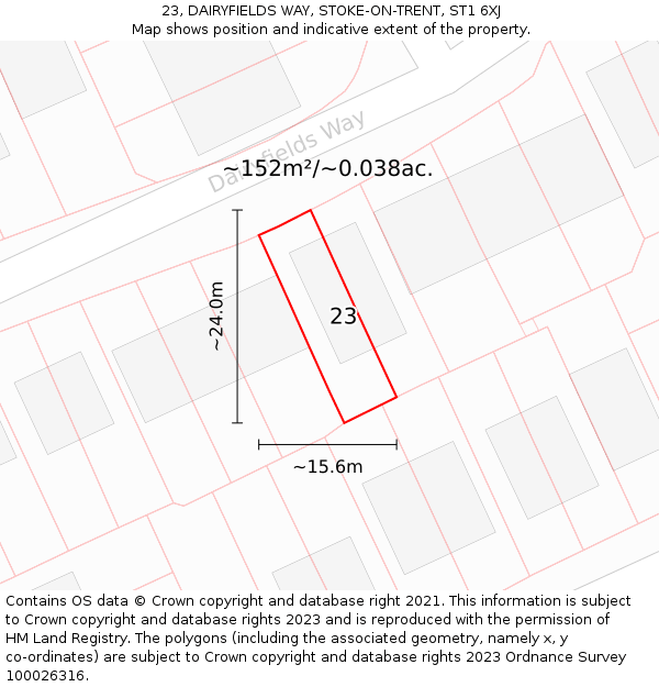 23, DAIRYFIELDS WAY, STOKE-ON-TRENT, ST1 6XJ: Plot and title map