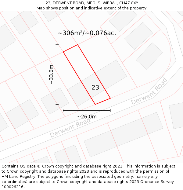 23, DERWENT ROAD, MEOLS, WIRRAL, CH47 8XY: Plot and title map