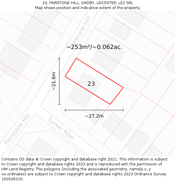 23, FAIRSTONE HILL, OADBY, LEICESTER, LE2 5RL: Plot and title map