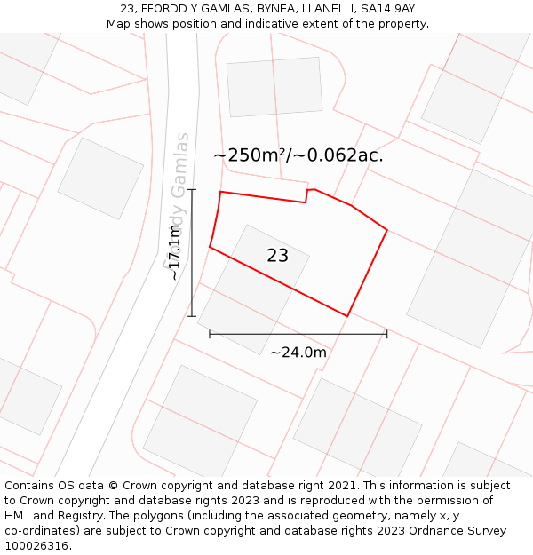 23, FFORDD Y GAMLAS, BYNEA, LLANELLI, SA14 9AY: Plot and title map