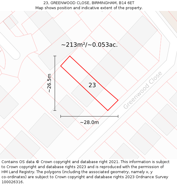 23, GREENWOOD CLOSE, BIRMINGHAM, B14 6ET: Plot and title map