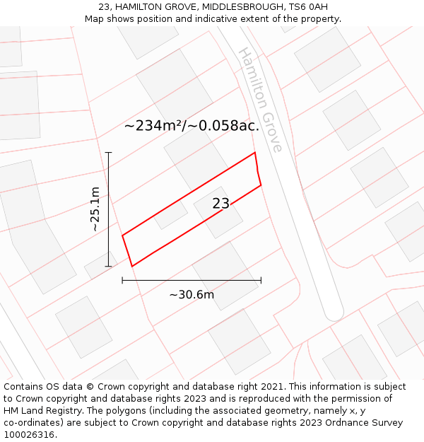 23, HAMILTON GROVE, MIDDLESBROUGH, TS6 0AH: Plot and title map