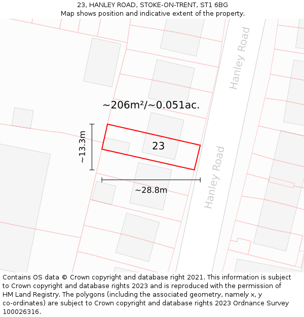 23, HANLEY ROAD, STOKE-ON-TRENT, ST1 6BG: Plot and title map