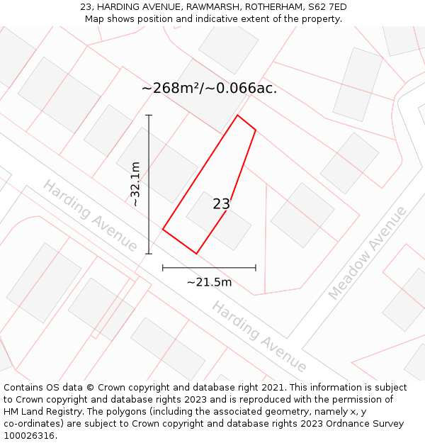 23, HARDING AVENUE, RAWMARSH, ROTHERHAM, S62 7ED: Plot and title map