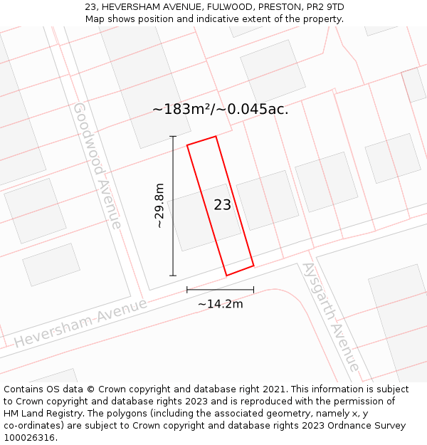 23, HEVERSHAM AVENUE, FULWOOD, PRESTON, PR2 9TD: Plot and title map