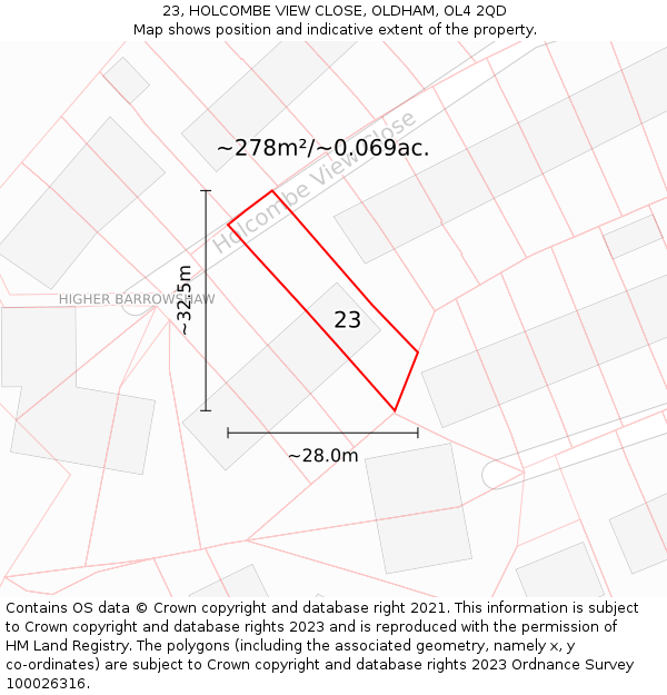 23, HOLCOMBE VIEW CLOSE, OLDHAM, OL4 2QD: Plot and title map