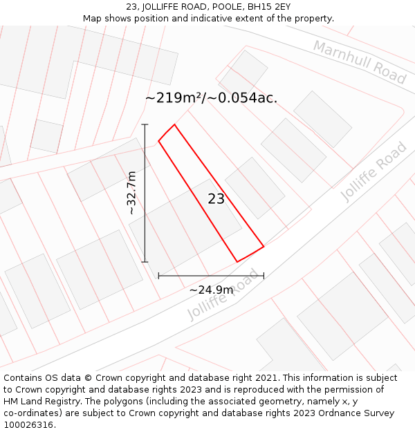 23, JOLLIFFE ROAD, POOLE, BH15 2EY: Plot and title map