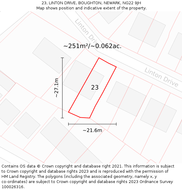 23, LINTON DRIVE, BOUGHTON, NEWARK, NG22 9JH: Plot and title map