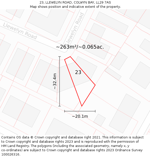 23, LLEWELYN ROAD, COLWYN BAY, LL29 7AS: Plot and title map