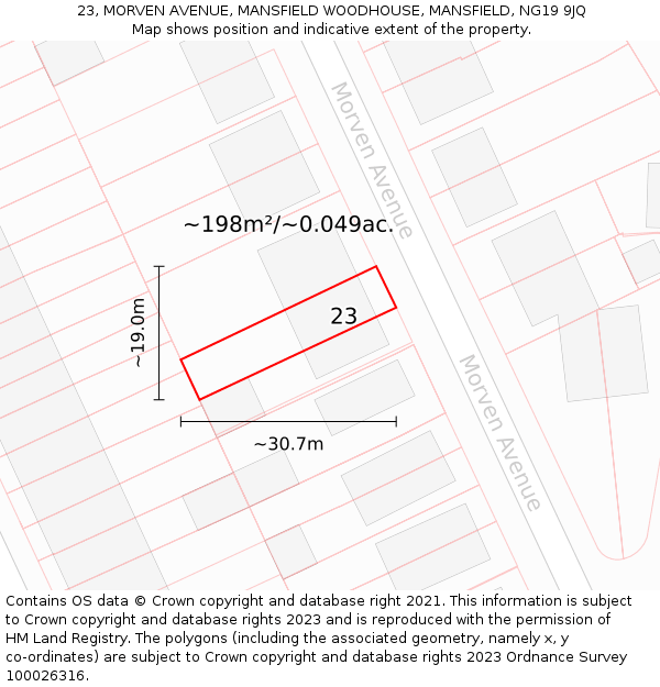 23, MORVEN AVENUE, MANSFIELD WOODHOUSE, MANSFIELD, NG19 9JQ: Plot and title map