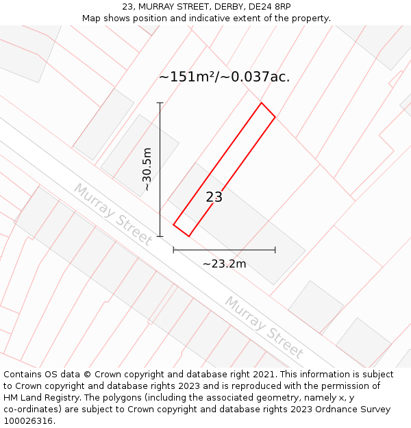 23, MURRAY STREET, DERBY, DE24 8RP: Plot and title map