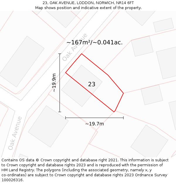 23, OAK AVENUE, LODDON, NORWICH, NR14 6FT: Plot and title map