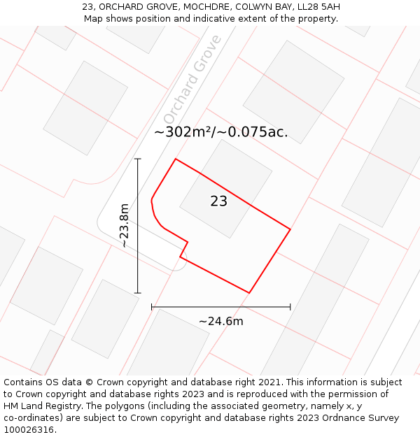 23, ORCHARD GROVE, MOCHDRE, COLWYN BAY, LL28 5AH: Plot and title map