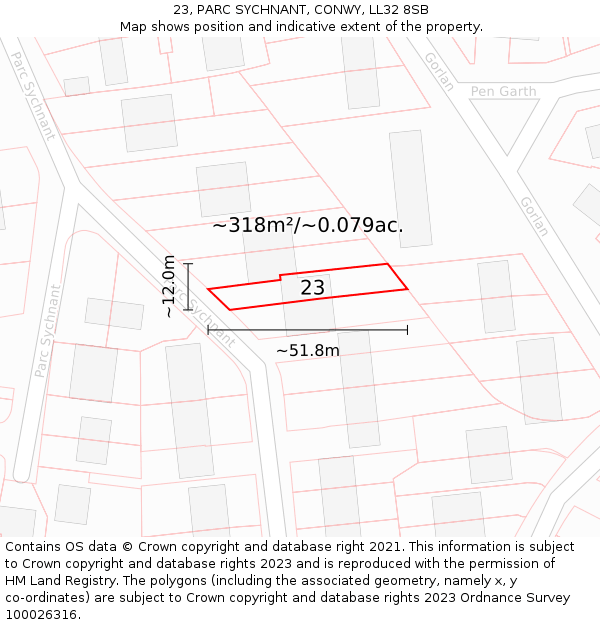 23, PARC SYCHNANT, CONWY, LL32 8SB: Plot and title map