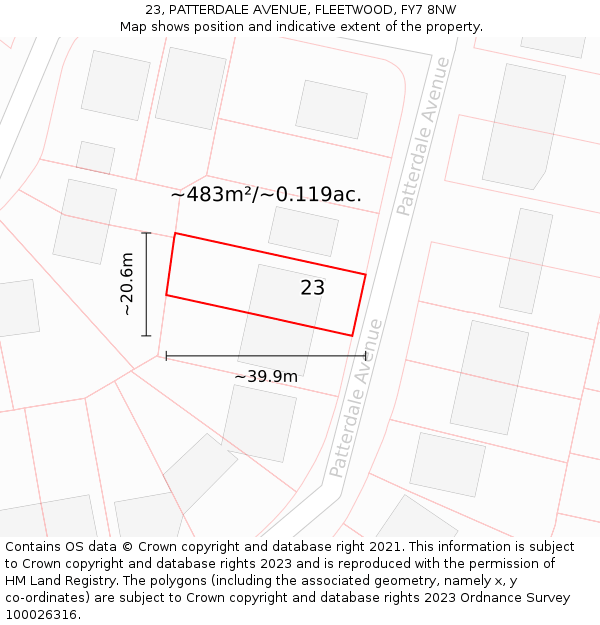 23, PATTERDALE AVENUE, FLEETWOOD, FY7 8NW: Plot and title map