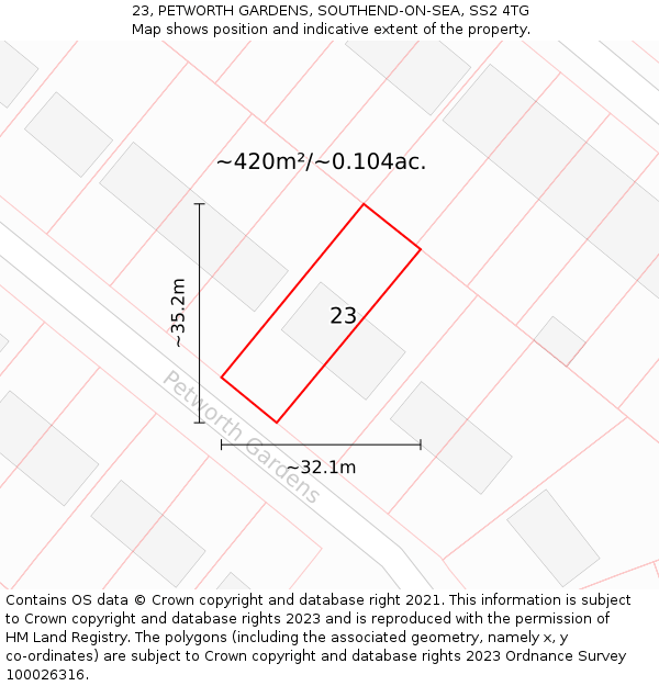 23, PETWORTH GARDENS, SOUTHEND-ON-SEA, SS2 4TG: Plot and title map