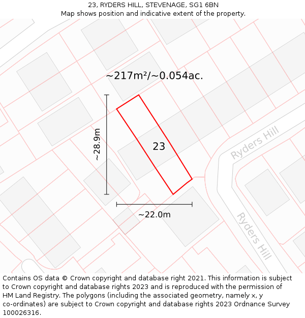 23, RYDERS HILL, STEVENAGE, SG1 6BN: Plot and title map