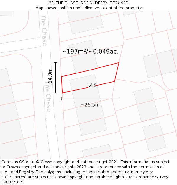 23, THE CHASE, SINFIN, DERBY, DE24 9PD: Plot and title map